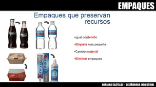 EMPAQUES
ADRIANA GASTALDI – DISEÑADORA INDUSTRIAL
 