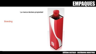 EMPAQUES
ADRIANA GASTALDI – DISEÑADORA INDUSTRIAL
 