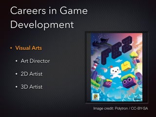 Careers in Game
Development
• Visual Arts
• Art Director
• 2D Artist
• 3D Artist
Image credit: Polytron / CC-BY-SA
 