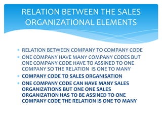 RELATION BETWEEN THE SALES
 ORGANIZATIONAL ELEMENTS


RELATION BETWEEN COMPANY TO COMPANY CODE
ONE COMPANY HAVE MANY COMPANY CODES BUT
ONE COMPANY CODE HAVE TO ASSINED TO ONE
COMPANY SO THE RELATION IS ONE TO MANY
COMPANY CODE TO SALES ORGANISATION
ONE COMPANY CODE CAN HAVE MANY SALES
ORGANIZATIONS BUT ONE ONE SALES
ORGANIZATION HAS TO BE ASSINED TO ONE
COMPANY CODE THE RELATION IS ONE TO MANY
 