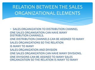RELATION BETWEEN THE SALES
  ORGANIZATIONAL ELEMENTS

   SALES ORGANIZATION TO DISTRIBUTION CHANNEL
ONE SALES ORGANISATION CAN HAVE MANY
DISTRIBUTION CHANNELS.
ONE DISTRIBUTION CHANNELS CAN BE ASSINED TO MANY
SALES ORGANIZATIONS SO THE RELATION
IS MANY TO MANY
SALES ORGANIZATION AND DIVISION
ONE SALES ORGANIZATION CAN HAVE MANY DIVISIONS.
ONE DIVISIONS CAN BE ASSINED TO MANY SALES
ORGANIZATION SO THE RELATION IS MANY TO MANY
 