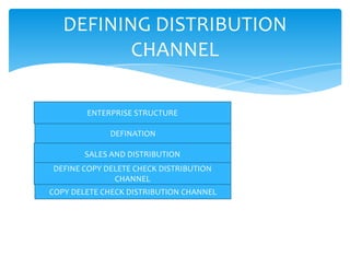 DEFINING DISTRIBUTION
          CHANNEL

        ENTERPRISE STRUCTURE

             DEFINATION

        SALES AND DISTRIBUTION
DEFINE COPY DELETE CHECK DISTRIBUTION
              CHANNEL
COPY DELETE CHECK DISTRIBUTION CHANNEL
 