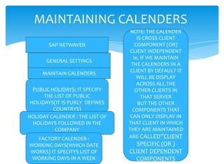 MAINTAINING CALENDERS
                                  NOTE: THE CALENDER
                                     IS CROSS CLIENT
        SAP NETWAVER                COMPONENT (OR)
                                  CLIENT INDEPENDENT
                                   Ie, IF WE MAINTAIN
       GENERAL SETTINGS
                                  THE CALENDERS IN A
     MAINTAIN CALENDERS           CLIENT BY DEFAULT IT
                                     WILL BE DISPLAY
                                     ACROSS ALL THE
  PUBLIC HOLIDAYS: IT SPECIFY       OTHER CLIENTS IN
      THE LIST OF PUBLIC               THAT SERVER
 HOLIDAYS(IT IS PURLY DEFINES        BUT THE OTHER
          COUNTRYS)                COMPONENTS THAT
HOLIDAY CALENDER : THE LIST OF    CAN ONLY DISPLAY IN
  HOLIDAYS FOLLOWED IN THE       THAT CLIENT IN WHICH
           COMPANY               THEY ARE MAINTAINED
  FACTORY CALENDER :             ARE CALLED”CLIENT
WORKING DAYS(WHICH DATE            SPECIFIC (OR )
WORKS) IT SPECIFYS LIST OF       CLIENT DEPENDENT
 WORKING DAYS IN A WEEK            COMPONENTS
 