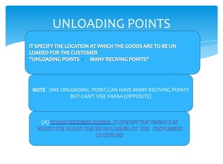 UNLOADING POINTS



NOTE ONE UNLOADING POINT,CAN HAVE MANY RECIVING POINTS
            BUT CAN’T VISE VARSA (OPPOSITE)



   (A)
 