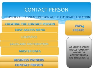 CONTACT PERSON
IT SPECIFY THE CONTACT PERSON AT THE CUSTOMER LOCATION




                                        WE NEED TO SPECIFY
                                        THE CUSTOMER FOR
                                           WHOME THE
                                         CONTACT PERSON
                                        HAS TO BE CREATED
 