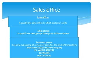 Sales office
                          Sales office:

       It specify the sales office in which customer exists


                             Sales group:
      It specify the sales group taking care of the customer


                           Customer group:
It specify a grouping of customers based on the kind of transactions
                 .that they execute with the company
                          EX WHOLE SELLERS
                              RETAILERS
                             BULK BUYERS
 