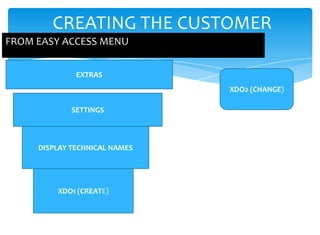 CREATING THE CUSTOMER
FROM EASY ACCESS MENU


              EXTRAS
                               XDO2 (CHANGE)

             SETTINGS



     DISPLAY TECHNICAL NAMES




         XDO1 (CREATE)
 