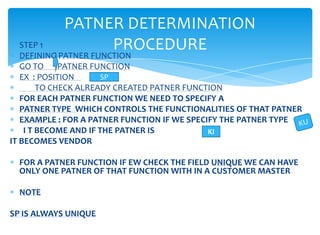 PATNER DETERMINATION
   STEP 1        PROCEDURE
   DEFINING PATNER FUNCTION
   GO TO     PATNER FUNCTION
   EX : POSITION
               SP      SP
        TO CHECK ALREADY CREATED PATNER FUNCTION
   FOR EACH PATNER FUNCTION WE NEED TO SPECIFY A
   PATNER TYPE WHICH CONTROLS THE FUNCTIONALITIES OF THAT PATNER
   EXAMPLE : FOR A PATNER FUNCTION IF WE SPECIFY THE PATNER TYPE
                                              LI
    I T BECOME AND IF THE PATNER IS           KI
IT BECOMES VENDOR                             L

  FOR A PATNER FUNCTION IF EW CHECK THE FIELD UNIQUE WE CAN HAVE
  ONLY ONE PATNER OF THAT FUNCTION WITH IN A CUSTOMER MASTER

  NOTE

SP IS ALWAYS UNIQUE
 