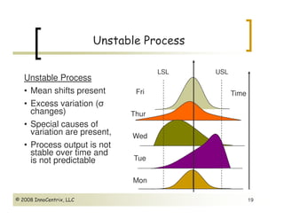 Basics of six sigma public information on the inter | PDF