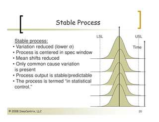 Basics of six sigma public information on the inter | PDF