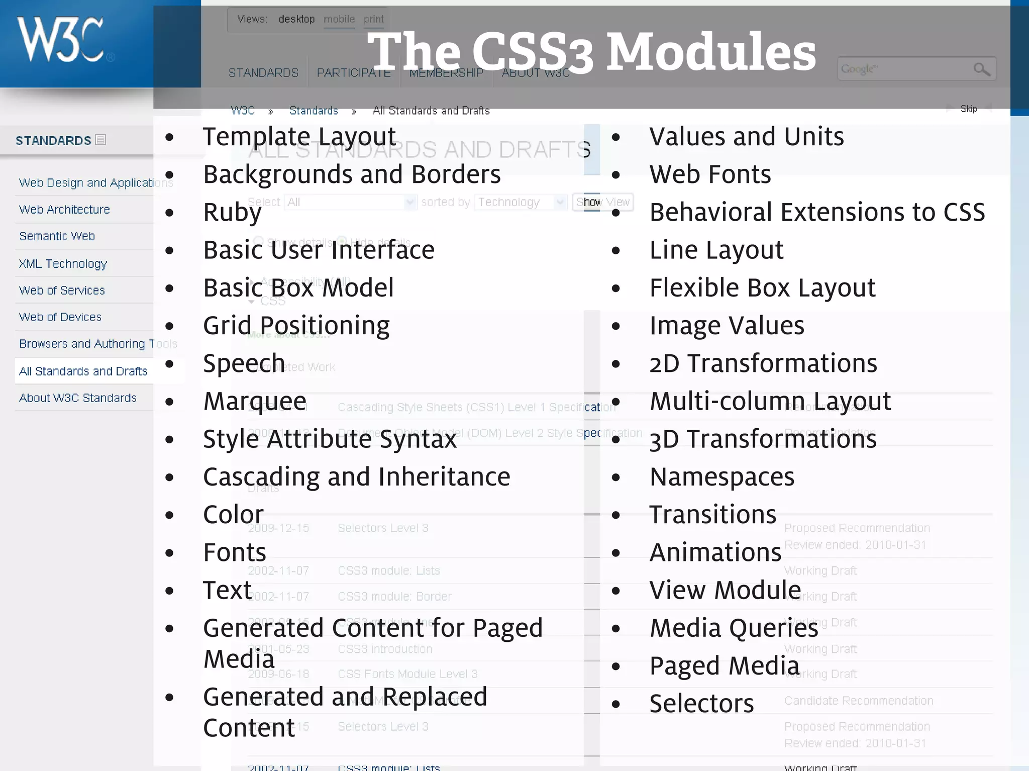The CSS3 Modules
     • Template Layout               •   Values and Units
     • Backgrounds and Borders       •   Web Fonts
     • Ruby                          •   Behavioral Extensions to CSS
     • Basic User Interface          •   Line Layout
     • Basic Box Model               •   Flexible Box Layout
     • Grid Positioning              •   Image Values
     • Speech                        •   2D Transformations
     • Marquee                       •   Multi-column Layout
     • Style Attribute Syntax        •   3D Transformations
     • Cascading and Inheritance     •   Namespaces
     • Color                         •   Transitions
     • Fonts                         •   Animations
     • Text                          •   View Module
     • Generated Content for Paged   •   Media Queries
       Media                         •   Paged Media
     • Generated and Replaced        •   Selectors
       Content
11
 