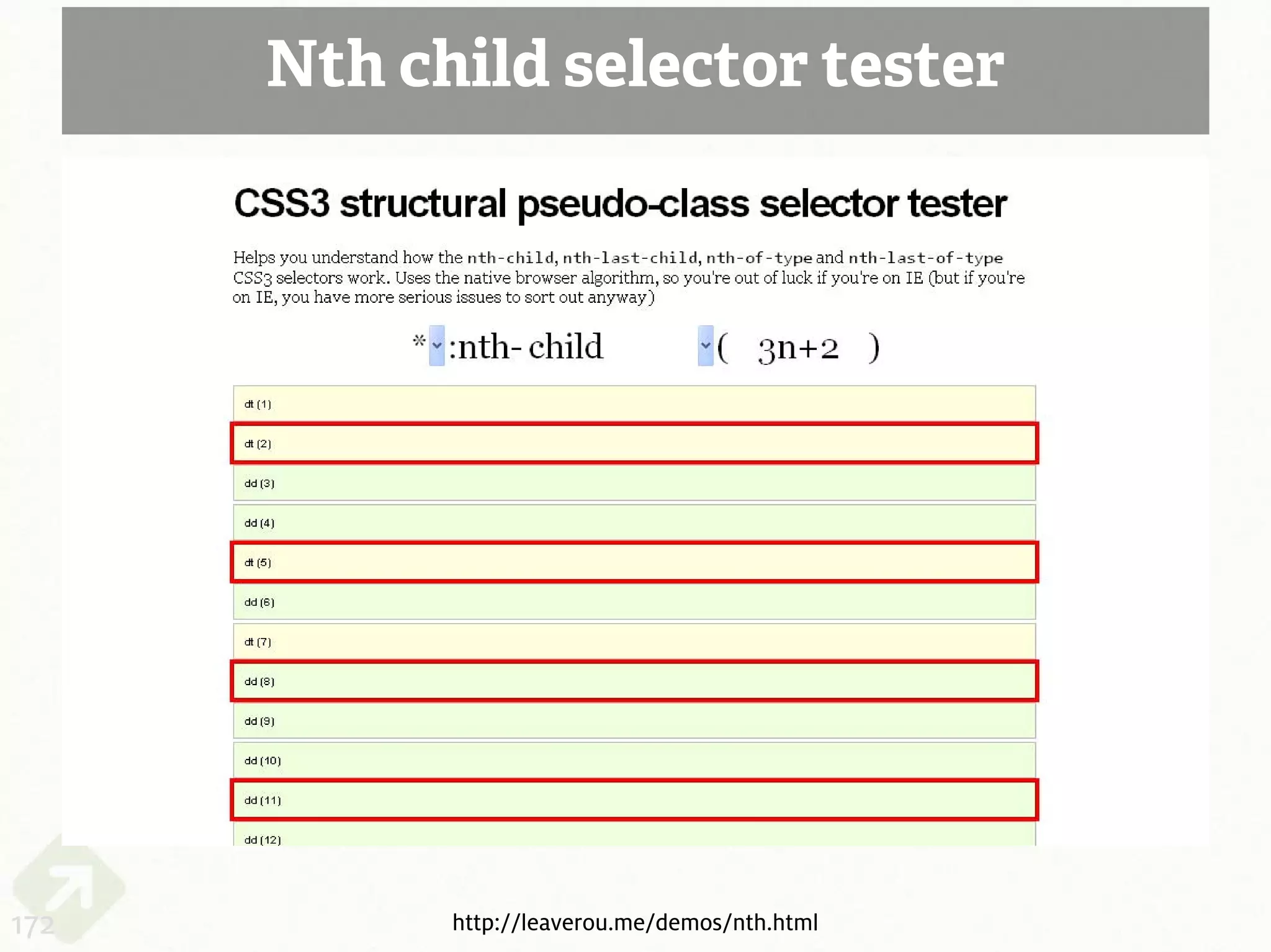 Nth child selector tester




172         http://leaverou.me/demos/nth.html
 