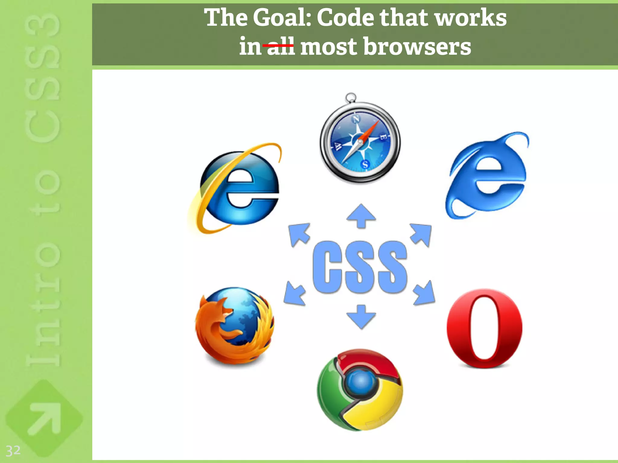 The Goal: Code that works
       in all most browsers




32
 
