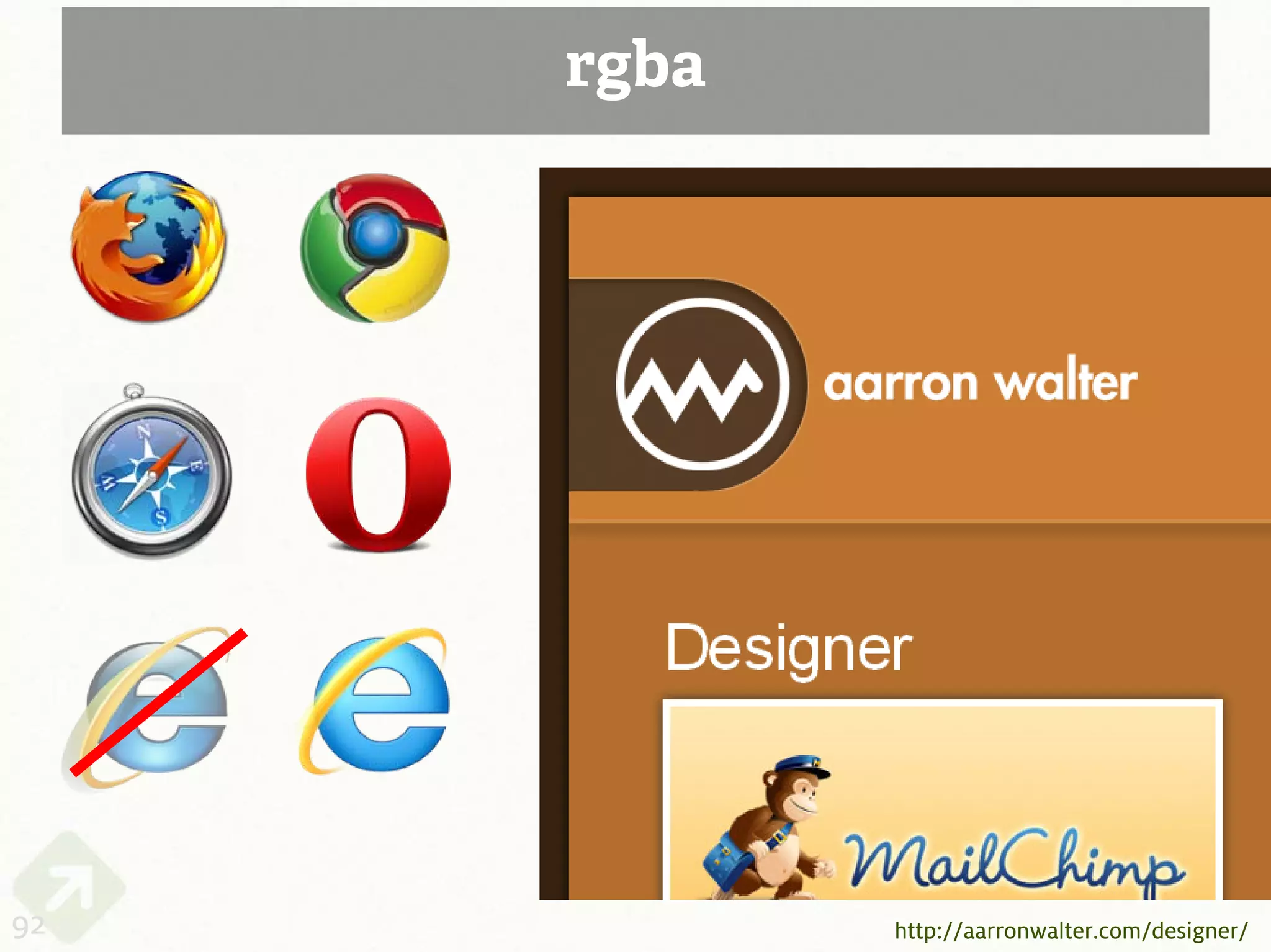 rgba




92          http://aarronwalter.com/designer/
 