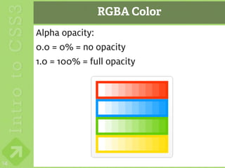 RGBA Color
     Alpha opacity:
     0.0 = 0% = no opacity
     1.0 = 100% = full opacity




14
 