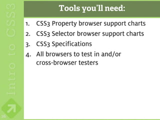 Tools you’ll need:
     1.   CSS3 Property browser support charts
     2.   CSS3 Selector browser support charts
     3.   CSS3 Specifications
     4.   All browsers to test in and/or
          cross-browser testers




26
 