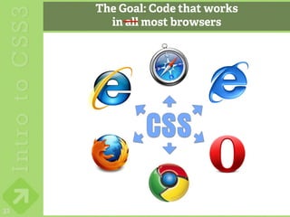 The Goal: Code that works
       in all most browsers




32
 