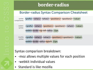 border-radius




     Syntax comparison breakdown:
     • -moz allows multiple values for each position
     • -webkit individual values
82   • Standard is like mozilla
 