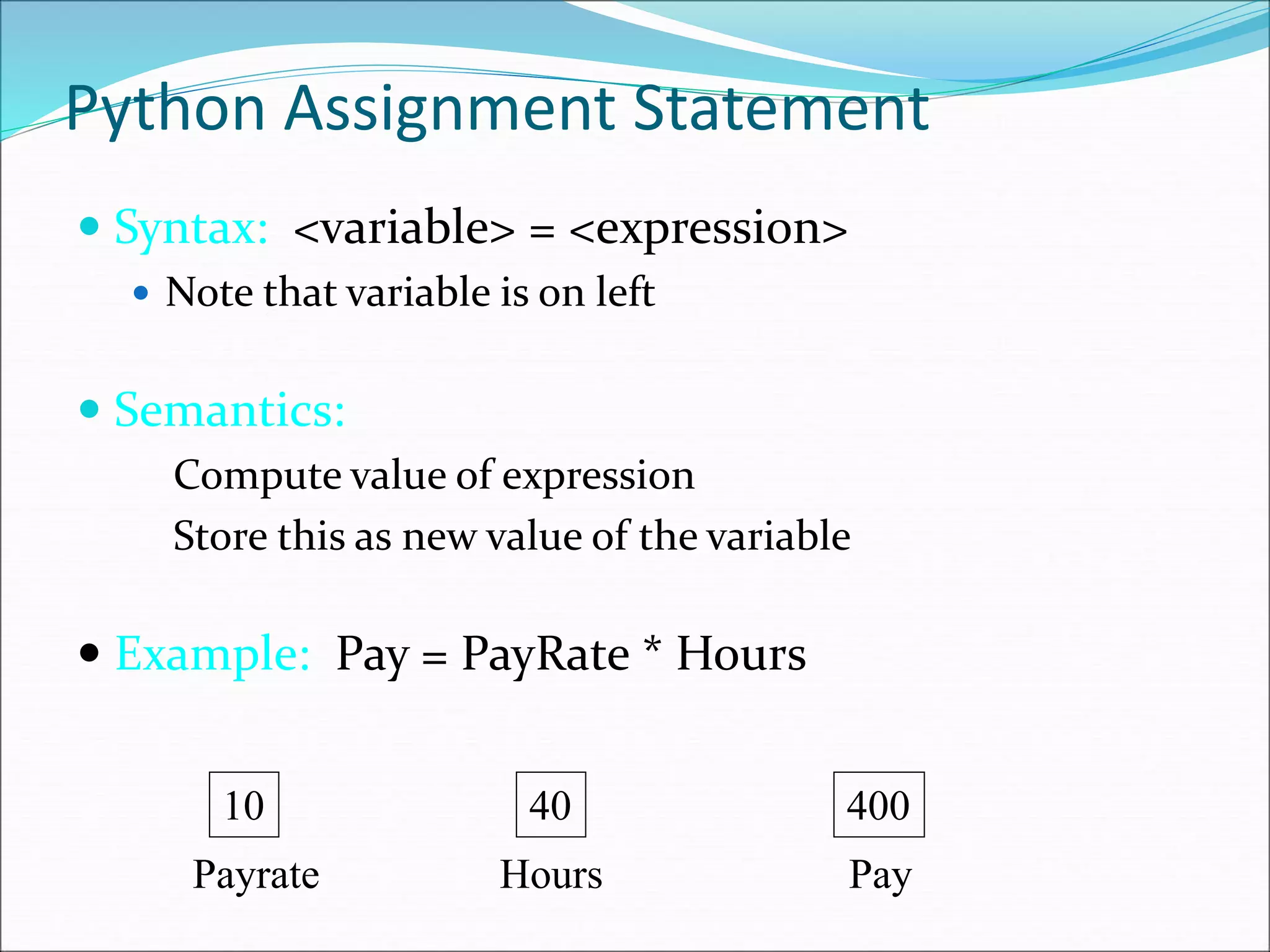 Python Assignment Statement
 Syntax: <variable> = <expression>
 Note that variable is on left
 Semantics:
Compute value of expression
Store this as new value of the variable
 Example: Pay = PayRate * Hours
Payrate
10
Hours
40
Pay
400
 