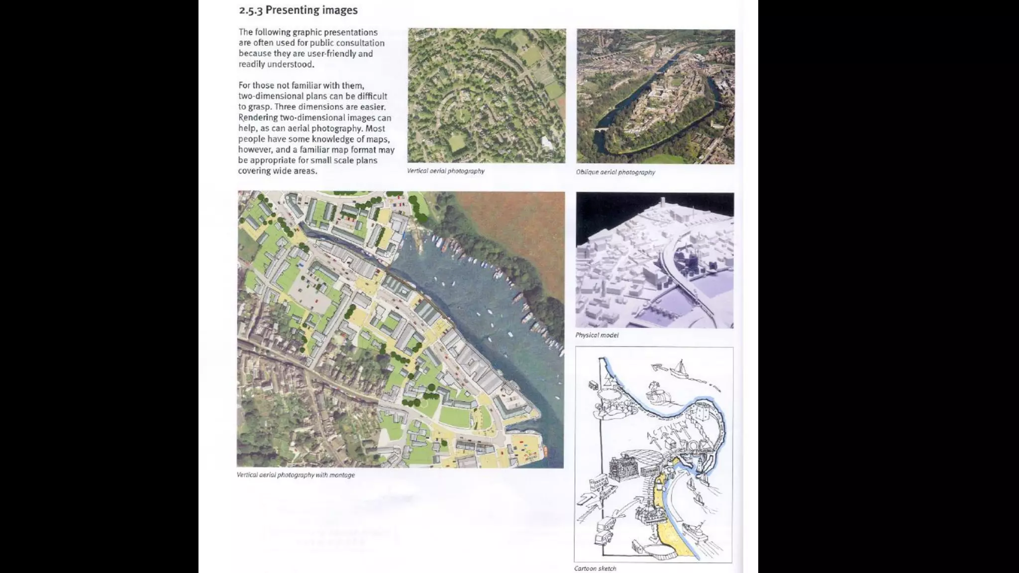 Presentation in urban design