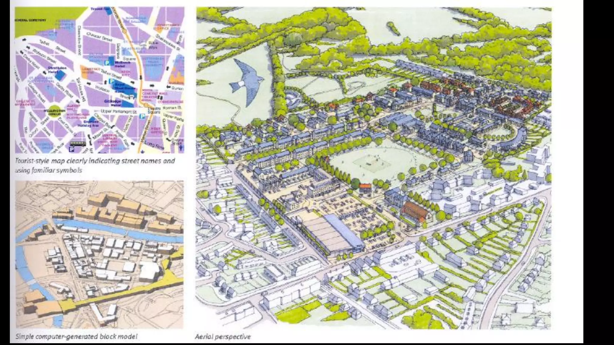 Presentation in urban design