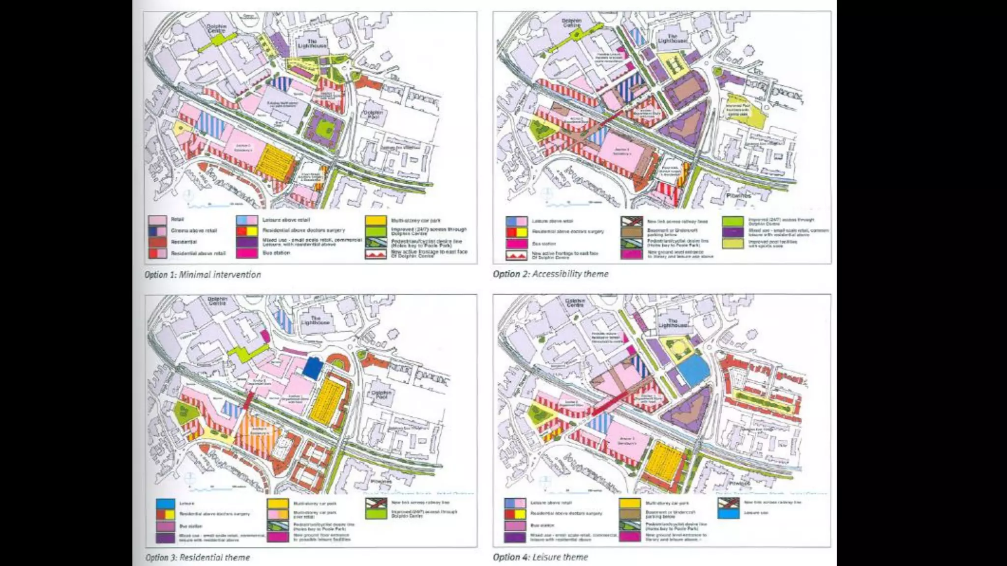 Presentation in urban design