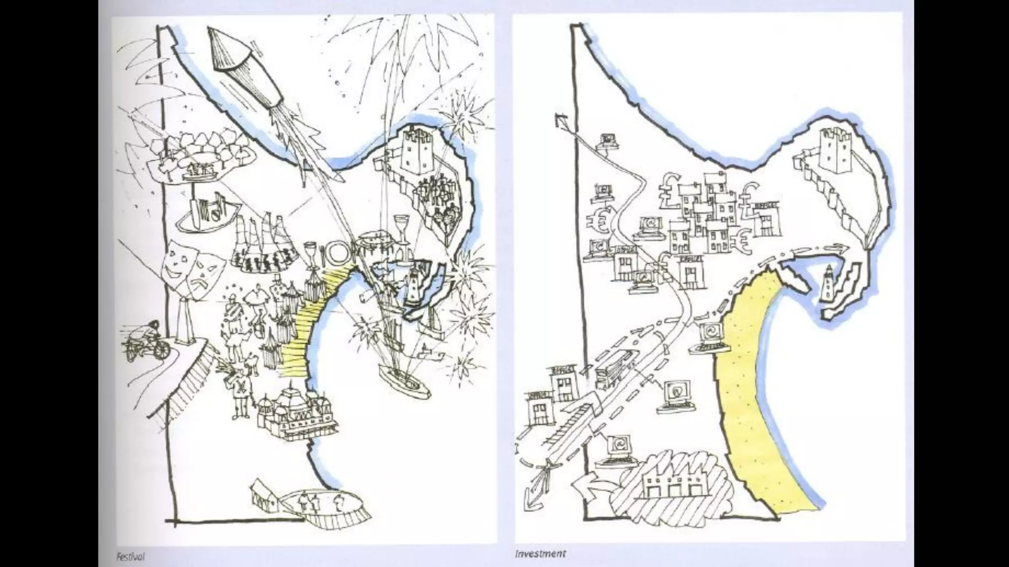 Presentation in urban design