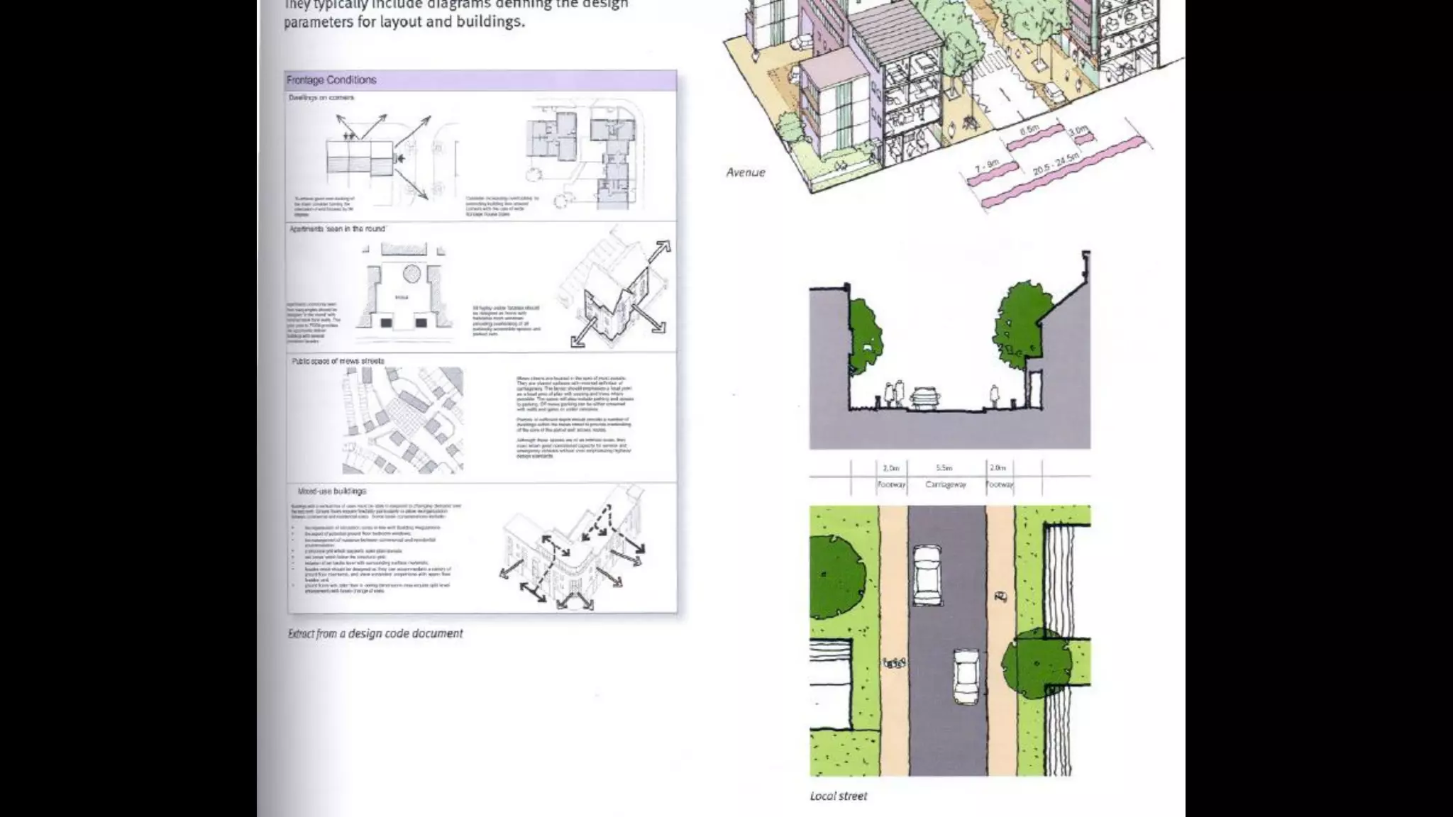 Presentation in urban design
