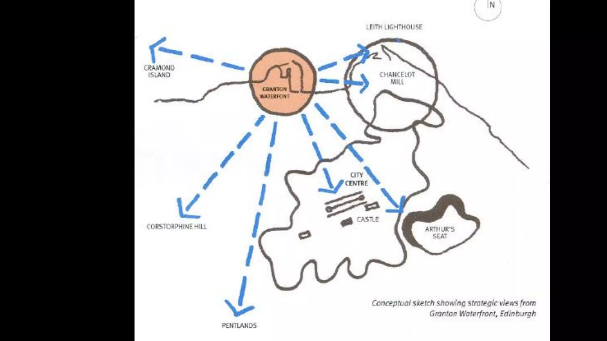 Presentation in urban design