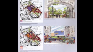 Presentation in urban design | PDF