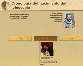 Cronología del nacimiento del telescopio c. 1350  1608 Invento de los anteojos y desarrollo de las lentes de vidrio. Hans Lipperhey intenta patentar el telescopio ante las autoridades Holandesas.  Un fraile fabrica los primeros cristales para la vista en un monasterio de Pisa, Italia  c. 1286 Detalle del retrato de Hugh de Provence, 1352   Imagen: Wikipedia Imagen: Wikipedia 