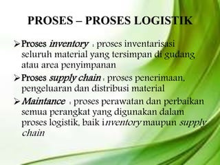 Presentation inventory logistic | PPTX