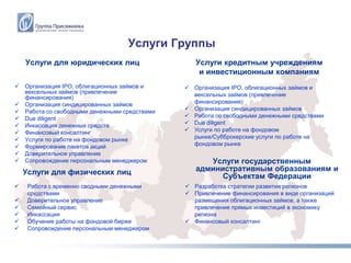 Услуги Группы
    Услуги для юридических лиц                   Услуги кредитным учреждениям
                                                  и инвестиционным компаниям
 Организация IPO, облигационных займов и      Организация IPO, облигационных займов и
  вексельных займов (привлечение                вексельных займов (привлечение
  финансирования)
 Организация синдицированных займов            финансирования)
 Работа со свободными денежными средствами    Организация синдицированных займов
 Due diligent                                 Работа со свободными денежными средствами
 Инкассация денежных средств                  Due diligent
 Финансовый консалтинг                        Услуги по работе на фондовом
 Услуги по работе на фондовом рынке            рынке/Субброкерские услуги по работе на
 Формирование пакетов акций                    фондовом рынке
 Доверительное управление
 Сопровождение персональным менеджером             Услуги государственным
    Услуги для физических лиц                    административным образованиям и
                                                       Субъектам Федерации
    Работа с временно сводными денежными      Разработка стратегии развития регионов
     средствами                                Привлечение финансирования в виде организаций
    Доверительное управление                   размещения облигационных займов, а также
    Семейный сервис                            привлечение прямых инвестиций в экономику
    Инкассация                                 региона
    Обучение работы на фондовой бирже         Финансовый консалтинг
    Сопровождение персональным менеджером
 