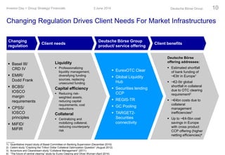 Changing Regulation Drives Client Needs For Market Infrastructures
3 June 2014Investor Day > Group Strategy/ Financials Deutsche Börse Group 10
 Basel III/
CRD IV
 EMIR/
Dodd Frank
 BCBS/
IOSCO
margin
requirements
 CPSS/
IOSCO
principles
 MiFID/
MiFIR
Liquidity
 Professionalizing
liquidity management,
diversifying funding
sources, replacing
unsecured funding
Capital efficiency
 Reducing risk-
weighted assets,
reducing capital
requirements, cost
reductions
Collateral
 Centralizing and
mobilizing collateral,
reducing counterparty
risk
 EurexOTC Clear
 Global Liquidity
Hub
 Securities lending
CCP
 REGIS-TR
 GC Pooling
 TARGET2-
Securities
connectivity
Deutsche Börse
offering addresses:
 Estimated shortfall
of bank funding of
~€3tr in Europe1
 ~€2-5tr global
shortfall in collateral
due to OTC clearing
requirement2
 ~€4bn costs due to
collateral
management
inefficiencies3
 Up to ~€4-5bn cost
savings in Europe
with cross product
CCP offering (higher
netting efficiencies)4
Changing
regulation
Client needs
Deutsche Börse Group
product/ service offering
Client benefits
1) Quantitative impact study of Basel Committee on Banking Supervision (December 2010)
2) Celent study “Cracking the Trillion Dollar Collateral Optimization Question” (August 2012)
3) Accenture and Clearstream study “Collateral Management” (2011)
4) “The future of central clearing” study by Eurex Clearing and Oliver Wyman (April 2014)
 