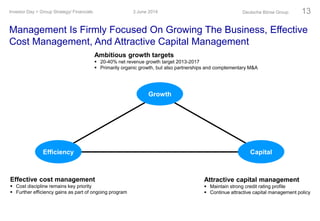 Management Is Firmly Focused On Growing The Business, Effective
Cost Management, And Attractive Capital Management
3 June 2014Investor Day > Group Strategy/ Financials Deutsche Börse Group 13
Growth
CapitalEfficiency
Ambitious growth targets
 20-40% net revenue growth target 2013-2017
 Primarily organic growth, but also partnerships and complementary M&A
Attractive capital management
 Maintain strong credit rating profile
 Continue attractive capital management policy
Effective cost management
 Cost discipline remains key priority
 Further efficiency gains as part of ongoing program
 