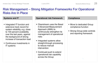 Risk Management – Strong Mitigation Frameworks For Operational
Risks Are In Place
3 June 2014Investor Day > Group Strategy/ Financials Deutsche Börse Group 28
 Integrated IT function and
extensive track record for
system reliability, e.g. close
to 100 percent availability
over the last years, against
the background of strong
increase of transaction load
 Continuous investments in
IT systems
 Clearstream uses the Basel
II Advanced Measurement
Approach (AMA) to
continuously strengthen its
management of operational
risks
 Integrated systems allow
straight-through processing
to reduce manual
intervention
 Continued push to extend
operational risk capability
across the Group
 Move to dedicated Group
compliance function
 Strong Group-wide controls
and reporting framework
Systems and IT Operational risk framework Compliance
 