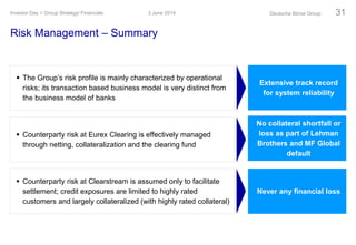 Risk Management – Summary
3 June 2014Investor Day > Group Strategy/ Financials Deutsche Börse Group 31
 The Group’s risk profile is mainly characterized by operational
risks; its transaction based business model is very distinct from
the business model of banks
 Counterparty risk at Clearstream is assumed only to facilitate
settlement; credit exposures are limited to highly rated
customers and largely collateralized (with highly rated collateral)
 Counterparty risk at Eurex Clearing is effectively managed
through netting, collateralization and the clearing fund
Extensive track record
for system reliability
No collateral shortfall or
loss as part of Lehman
Brothers and MF Global
default
Never any financial loss
 