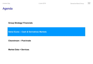 Agenda
3 June 2014Investor Day Deutsche Börse Group 32
Group Strategy/ Financials
Xetra/ Eurex – Cash & Derivatives Markets
Clearstream – Post-trade
Market Data + Services
 