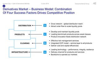 Derivatives Market – Business Model: Combination
Of Four Success Factors Drives Competitive Position
INFRASTRUCTURE A
B
C
D
CLEARING
PRODUCTS
DISTRIBUTION
 Grow network – global distribution reach
 Attract order flow to scale liquidity pools
 Develop and maintain liquidity pools
 Leading benchmark products across asset classes
 Product innovation feeds distribution network
 Effective risk management services
 Integrated CCP model – service layer to all products
 Deliver cost and capital efficiencies
 Leading technology – performance, integrity, resilience
 Delivery channel for products and services
 Backbone to operate our markets
3 June 2014Investor Day > Cash & Derivatives Markets Deutsche Börse Group 42
2
 