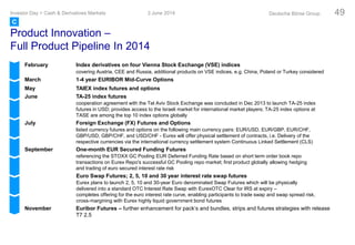 Product Innovation –
Full Product Pipeline In 2014
3 June 2014Investor Day > Cash & Derivatives Markets Deutsche Börse Group 49
C
February Index derivatives on four Vienna Stock Exchange (VSE) indices
covering Austria, CEE and Russia, additional products on VSE indices, e.g. China, Poland or Turkey considered
March 1-4 year EURIBOR Mid-Curve Options
May TAIEX index futures and options
June TA-25 index futures
cooperation agreement with the Tel Aviv Stock Exchange was concluded in Dec 2013 to launch TA-25 index
futures in USD; provides access to the Israeli market for international market players; TA-25 index options at
TASE are among the top 10 index options globally
July Foreign Exchange (FX) Futures and Options
listed currency futures and options on the following main currency pairs: EUR/USD, EUR/GBP, EUR/CHF,
GBP/USD, GBP/CHF, and USD/CHF - Eurex will offer physical settlement of contracts, i.e. Delivery of the
respective currencies via the international currency settlement system Continuous Linked Settlement (CLS)
September One-month EUR Secured Funding Futures
referencing the STOXX GC Pooling EUR Deferred Funding Rate based on short term order book repo
transactions on Eurex Repo's successful GC Pooling repo market; first product globally allowing hedging
and trading of euro secured interest rate risk
Euro Swap Futures; 2, 5, 10 and 30 year interest rate swap futures
Eurex plans to launch 2, 5, 10 and 30-year Euro denominated Swap Futures which will be physically
delivered into a standard OTC Interest Rate Swap with EurexOTC Clear for IRS at expiry –
completes offering for the euro interest rate curve, enabling participants to trade swap and swap spread risk,
cross-margining with Eurex highly liquid government bond futures
November Euribor Futures – further enhancement for pack‘s and bundles, strips and futures strategies with release
T7 2.5
 