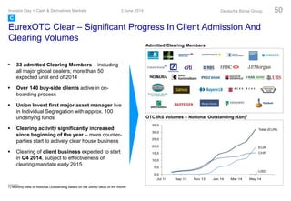 EurexOTC Clear – Significant Progress In Client Admission And
Clearing Volumes
 33 admitted Clearing Members – including
all major global dealers; more than 50
expected until end of 2014
 Over 140 buy-side clients active in on-
boarding process
 Union Invest first major asset manager live
in Individual Segregation with approx. 100
underlying funds
 Clearing activity significantly increased
since beginning of the year – more counter-
parties start to actively clear house business
 Clearing of client business expected to start
in Q4 2014, subject to effectiveness of
clearing mandate early 2015
Admitted Clearing Members
OTC IRS Volumes – Notional Outstanding (€bn)1
3 June 2014Investor Day > Cash & Derivatives Markets Deutsche Börse Group 50
C
1) Monthly view of Notional Outstanding based on the ultimo value of the month
 