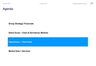 Agenda
3 June 2014Investor Day Deutsche Börse Group 60
Group Strategy/ Financials
Xetra/ Eurex – Cash & Derivatives Markets
Clearstream – Post-trade
Market Data + Services
 