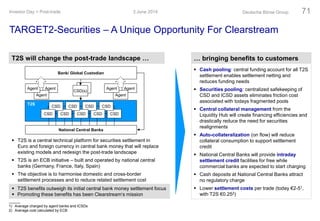 TARGET2-Securities – A Unique Opportunity For Clearstream
 Cash pooling: central funding account for all T2S
settlement enables settlement netting and
reduces funding needs
 Securities pooling: centralized safekeeping of
CSD and ICSD assets eliminates friction cost
associated with todays fragmented pools
 Central collateral management from the
Liquidity Hub will create financing efficiencies and
drastically reduce the need for securities
realignments
 Auto-collateralization (on flow) will reduce
collateral consumption to support settlement
credit
 National Central Banks will provide intraday
settlement credit facilities for free while
commercial banks are expected to start charging
 Cash deposits at National Central Banks attract
no regulatory charge
 Lower settlement costs per trade (today €2-51,
with T2S €0.252)
… bringing benefits to customersT2S will change the post-trade landscape …
T2S
National Central Banks
Bank/ Global Custodian
CSD(s)
CSD
CSD
CSD
CSD
CSD
CSD
CSD
CSD
CSD
Agent
Agent
Agent Agent
Agent
Agent
 T2S is a central technical platform for securities settlement in
Euro and foreign currency in central bank money that will replace
existing models and redesign the post-trade landscape
 T2S is an ECB initiative – built and operated by national central
banks (Germany, France, Italy, Spain)
 The objective is to harmonise domestic and cross-border
settlement processes and to reduce related settlement cost
3 June 2014Investor Day > Post-trade Deutsche Börse Group 71
 T2S benefits outweigh its initial central bank money settlement focus
 Promoting these benefits has been Clearstream‘s mission
1) Average charged by agent banks and ICSDs
2) Average cost calculated by ECB
 