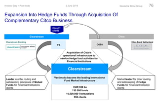 3 June 2014Investor Day > Post-trade Deutsche Börse Group 76
Expansion Into Hedge Funds Through Acquisition Of
Complementary Citco Business
EUR 350 bn
150.000 funds
10.000.000 Transactions
550 clients
ClearstreamClearstream
Citco Bank NetherlandCitco Bank Netherland
CitcoCitco
IFSIFS CGSSCGSS
Vestima to become the leading International
Fund Market Infrastructure
Vestima to become the leading International
Fund Market Infrastructure
Leader in order routing and
safekeeping processes of Mutual
Funds for Financial Institutions
clients
ClearstreamClearstream
Clearstream Banking
Acquisition of Citco’s
operational infrastructure to
service Hedge fund activities for
Financial Institutions
Market leader for order routing
and safekeeping of Hedge
Funds for Financial Institution
clients
Citco FI
clients
 