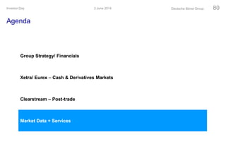 Agenda
3 June 2014Investor Day Deutsche Börse Group 80
Group Strategy/ Financials
Xetra/ Eurex – Cash & Derivatives Markets
Clearstream – Post-trade
Market Data + Services
 