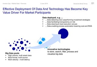 Effective Deployment Of Data And Technology Has Become Key
Value Driver For Market Participants
Big Data pools
 High volume, multi asset class
 Multi format, multi source
 Multi velocity – multi latency
Data deployed, e.g. ...
 ... Data detecting new outperforming investment strategies
 ... Data facilitating transparency on risk
 ... Data steering to best execution venues
 ... Data enabling process automation lowering cost and RWA
Innovative technologies
to store, search, filter, process and
visualize big data
Innovative technologies
to store, search, filter, process and
visualize big data
3 June 2014Investor Day > Market Data + Services Deutsche Börse Group 81
 