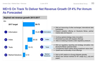  Continue global strategy index innovation
 Penetrate buy-side with targeted offerings
 Take on indexing of banks under regulatory pressure
 Roll out regulatory reporting and strategy simulation into
Deutsche Börse customer-base
 Complement SaaS toolbox along investment value chain
 Upsell new functionality of tool offerings
 Roll out M7 platform to Energy Markets globally
 Attract new vertical markets for M7 usage (e.g., pulp and
paper)
MD+S On Track To Deliver Net Revenue Growth Of 4% Per Annum
As Forecasted
 Roll out insourcing of other exchanges’ international data
businesses
 Expand analytics offering on Deutsche Börse, partner
market data and beyond
Index
Tools
Market
Solutions
Information
Market Solutions
Tools
Information
Index
2017 target
20-30
15-20
10-15
5-10
50-75
I
II
III
IV
I
II
III
3 June 2014Investor Day > Market Data + Services Deutsche Börse Group 86
Aspired net revenue growth 2013-2017
€m
IV
 