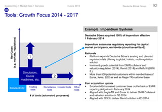 Connectivity
Tools: Growth Focus 2014 - 2017
Example: Impendium Systems
Trading
tools
Compliance
tools
# of tools (automated processes)
Simulators,
Quote
machines, etc.
1
Investor tools Other
tools
UseCases
(e.g.markets,regulations)
Deutsche Börse acquired 100% of Impendium effective
1 February 2014
Impendium automates regulatory reporting for capital
market participants, worldwide (cloud based SaaS)
Rationale
 Platform expands Deutsche Börse‘s existing and planned
regulatory data offering to global, holistic, multi-regulation
solution
 Imminent growth potential from EMIR collateral and
valuation regulation (2014), Remit (2014) and Mifid II (2016
ff.)
 More than 500 potential customers within member base of
Eurex, Xetra, EEX as well as Regis-TR customer base
Post acquisition update
 Substantially increased customer base on the back of EMIR
reporting obligation in February 2014
 Aligned with Regis-TR and Eurex to deliver EMIR Collateral
and valuation solution in Q3 2014
 Aligned with EEX to deliver Remit solution in Q3 2014
2
3 June 2014Investor Day > Market Data + Services Deutsche Börse Group 92
III
 