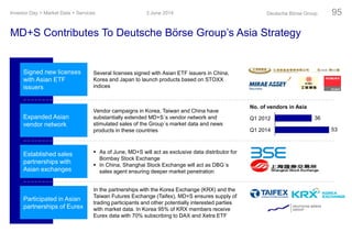 MD+S Contributes To Deutsche Börse Group’s Asia Strategy
Signed new licenses
with Asian ETF
issuers
Expanded Asian
vendor network
Established sales
partnerships with
Asian exchanges
Participated in Asian
partnerships of Eurex
Several licenses signed with Asian ETF issuers in China,
Korea and Japan to launch products based on STOXX
indices
Vendor campaigns in Korea, Taiwan and China have
substantially extended MD+S´s vendor network and
stimulated sales of the Group´s market data and news
products in these countries
 As of June, MD+S will act as exclusive data distributor for
Bombay Stock Exchange
 In China, Shanghai Stock Exchange will act as DBG´s
sales agent ensuring deeper market penetration
In the partnerships with the Korea Exchange (KRX) and the
Taiwan Futures Exchange (Taifex), MD+S ensures supply of
trading participants and other potentially interested parties
with market data. In Korea 95% of KRX members receive
Eurex data with 70% subscribing to DAX and Xetra ETF
No. of vendors in Asia
53
36Q1 2012
Q1 2014
3 June 2014Investor Day > Market Data + Services Deutsche Börse Group 95
 
