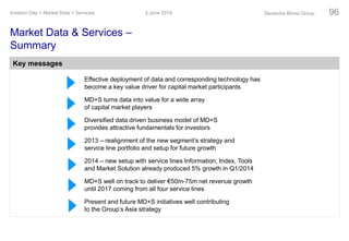 Market Data & Services –
Summary
Effective deployment of data and corresponding technology has
become a key value driver for capital market participants
MD+S turns data into value for a wide array
of capital market players
Diversified data driven business model of MD+S
provides attractive fundamentals for investors
2013 – realignment of the new segment’s strategy and
service line portfolio and setup for future growth
2014 – new setup with service lines Information, Index, Tools
and Market Solution already produced 5% growth in Q1/2014
MD+S well on track to deliver €50m-75m net revenue growth
until 2017 coming from all four service lines
Present and future MD+S initiatives well contributing
to the Group’s Asia strategy
3 June 2014Investor Day > Market Data + Services Deutsche Börse Group 96
Key messages
 